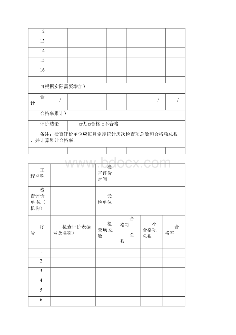 安全文明施工检查评价标准表DOC.docx_第2页