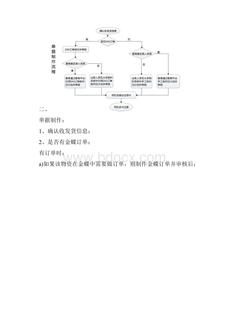 无人值守系统详细流程及说明.docx_第2页