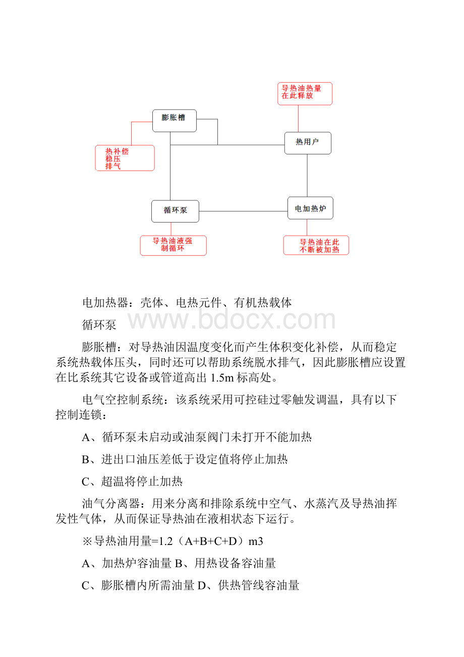 导热油冷冻机组.docx_第2页