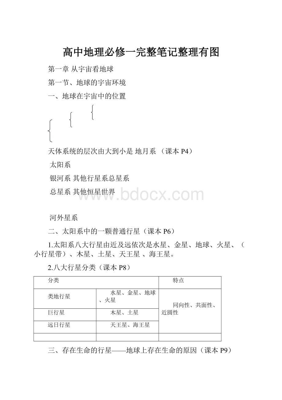 高中地理必修一完整笔记整理有图.docx_第1页