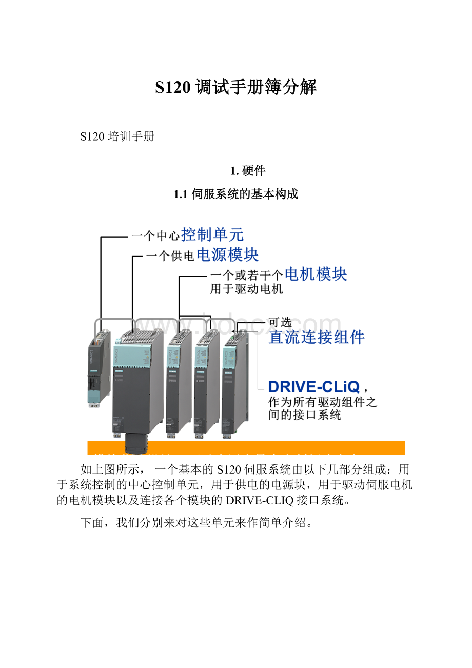 S120调试手册簿分解.docx