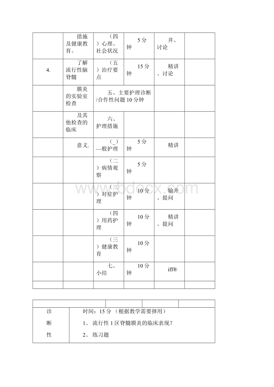 流行性脑脊髓膜炎教案.docx_第2页