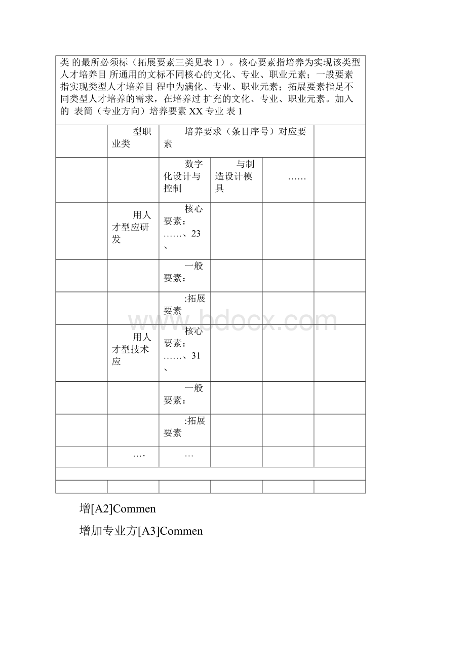 南京航空航天大学金城学院.docx_第2页