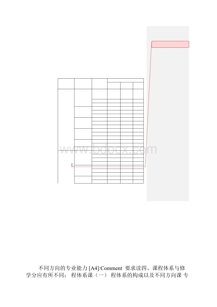 南京航空航天大学金城学院.docx_第3页