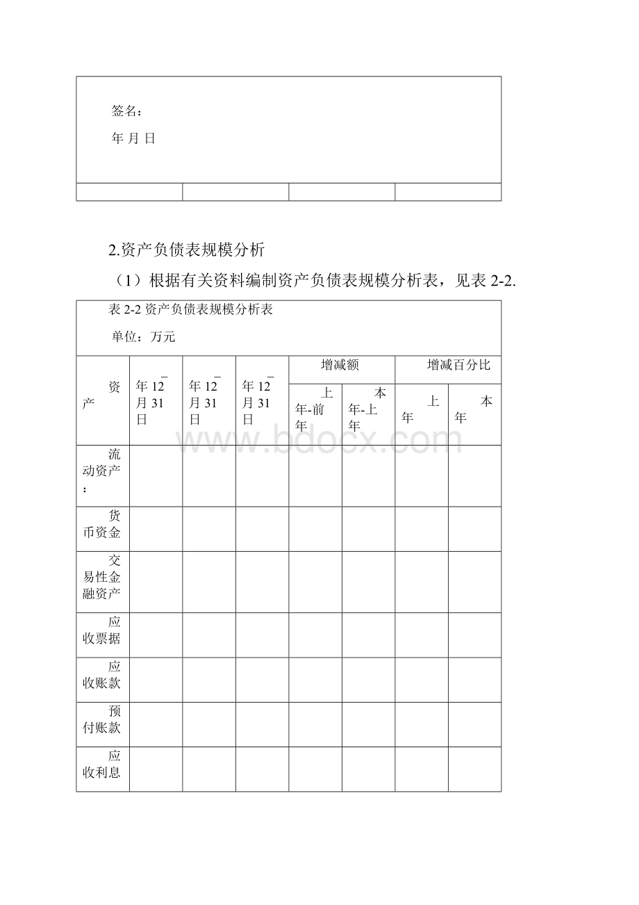 资产负债表格式及表格模板.docx_第2页