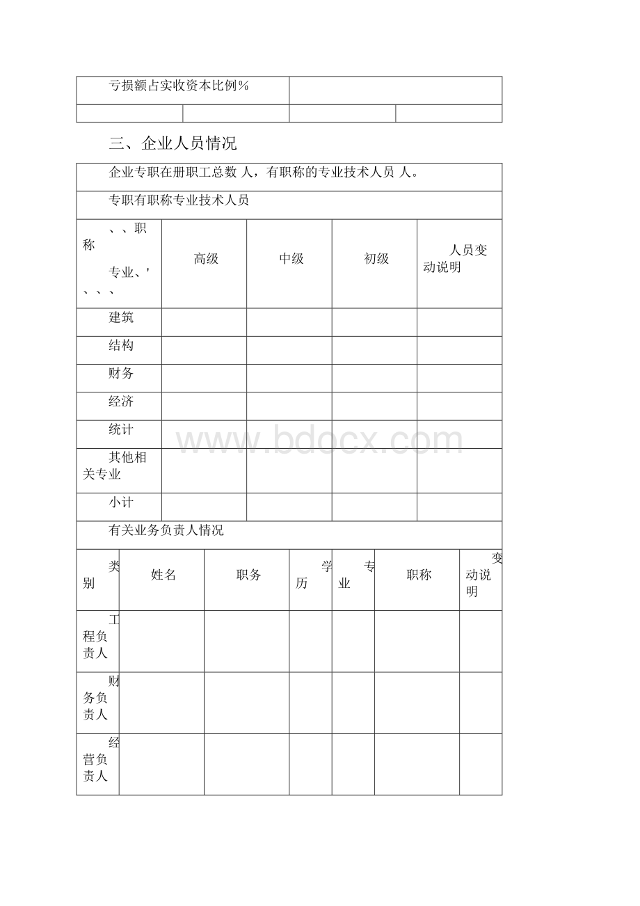 房地产开发企业资质年检审报表.docx_第3页