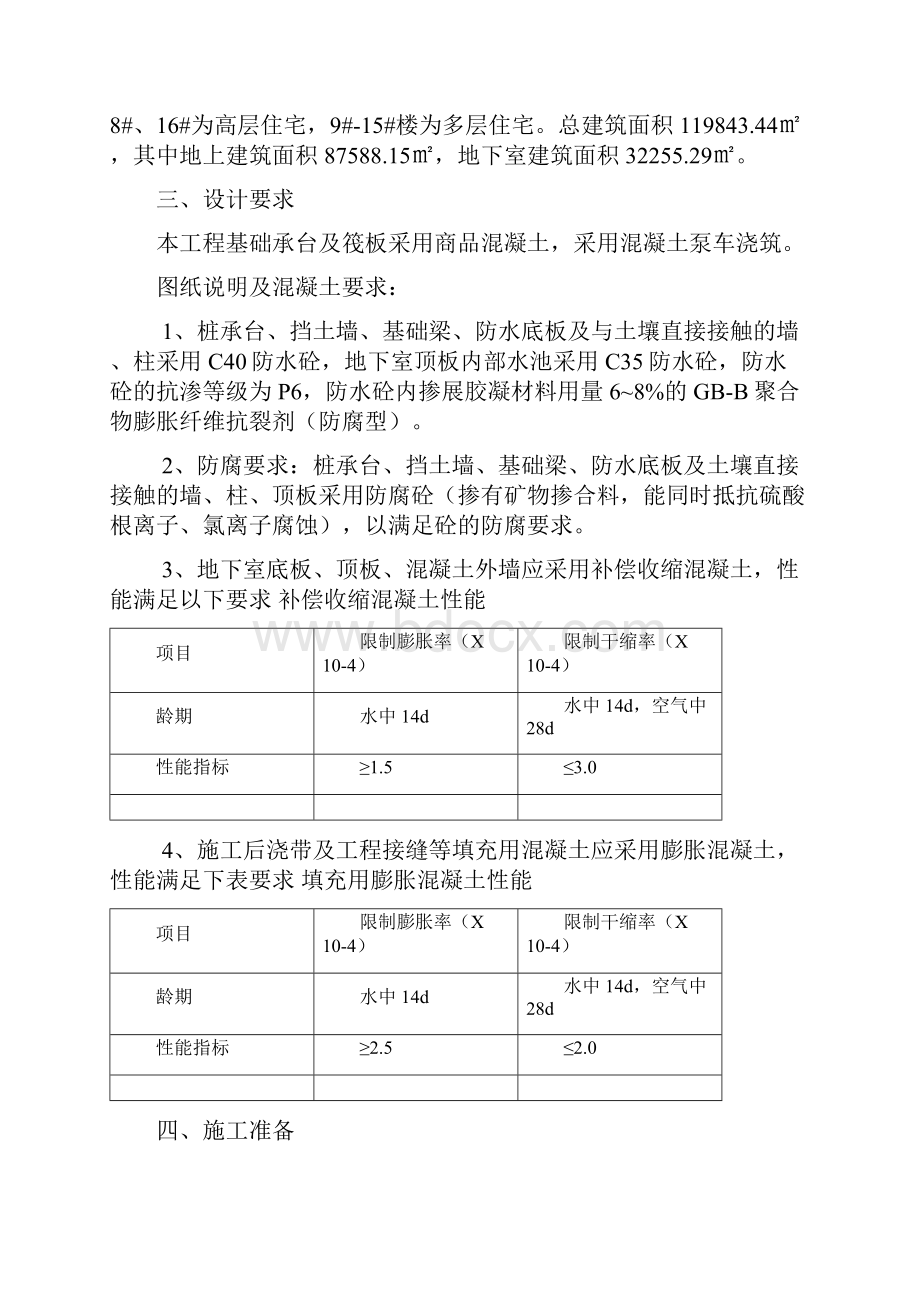 混凝土专项施工方案.docx_第2页