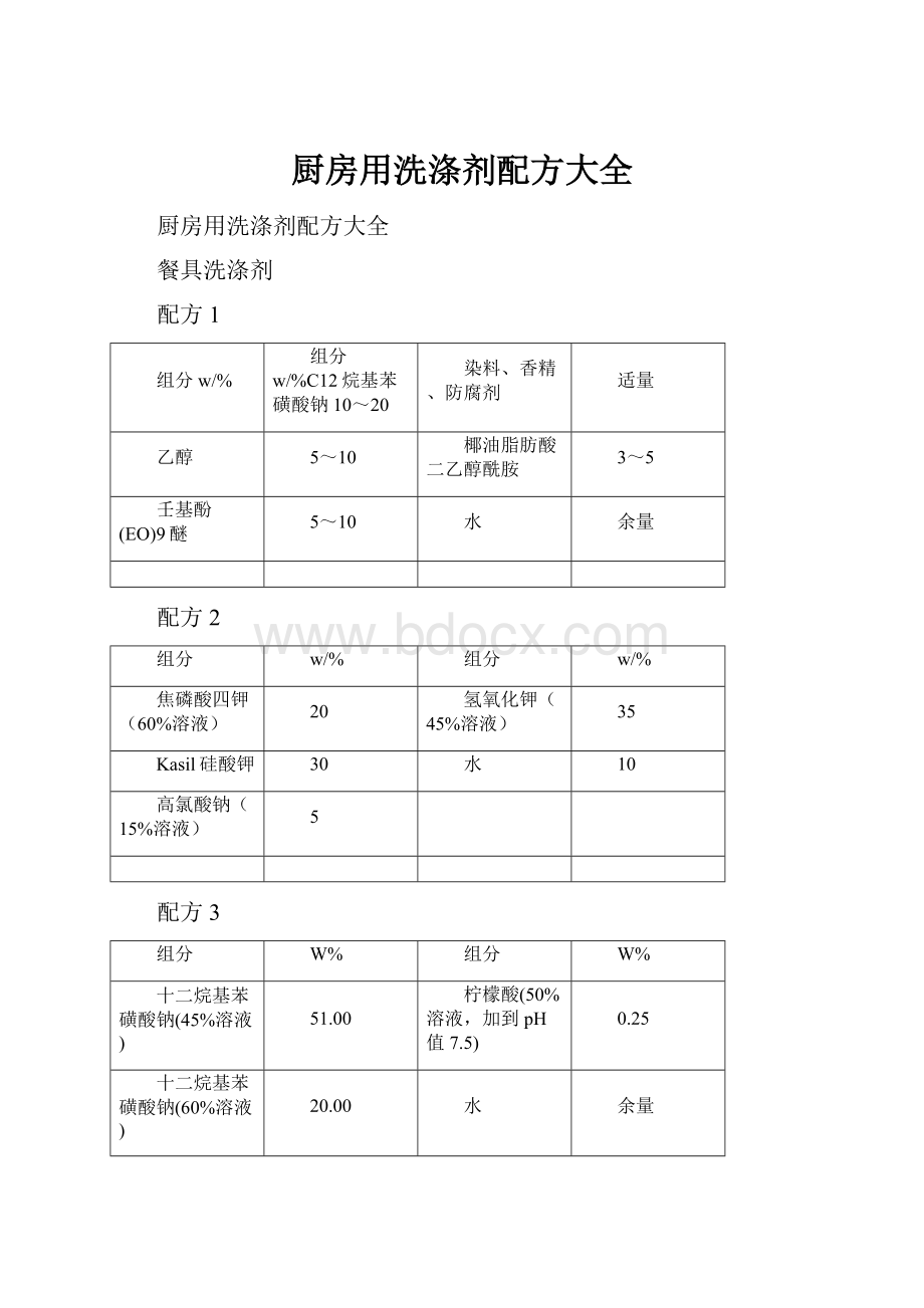 厨房用洗涤剂配方大全.docx_第1页