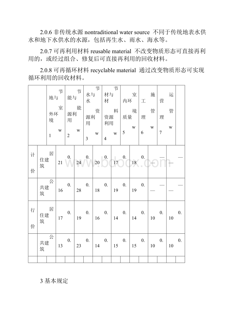 绿色建筑评价标准.docx_第2页