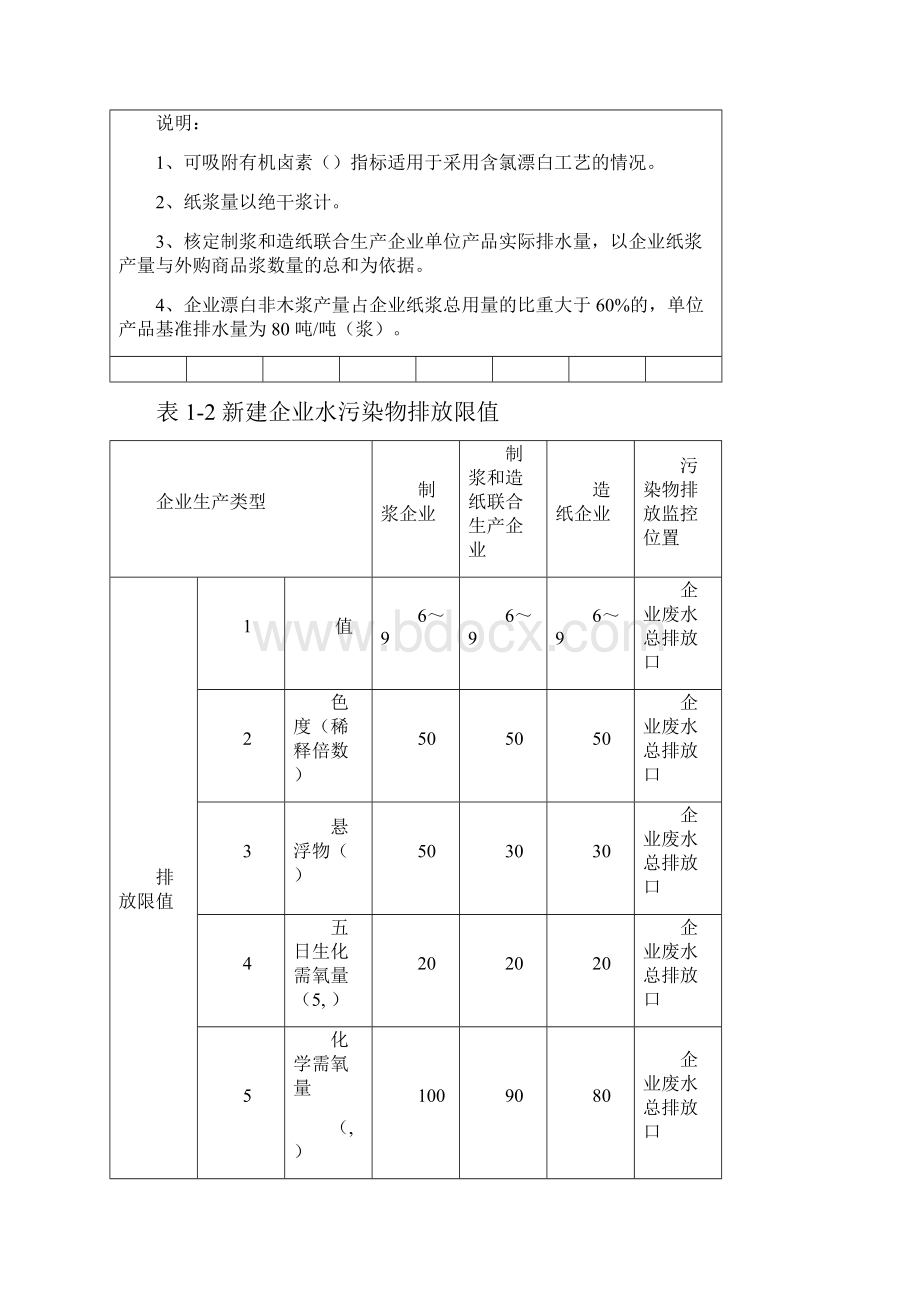 某造纸集团氧化塘污水处理设计方案.docx_第3页