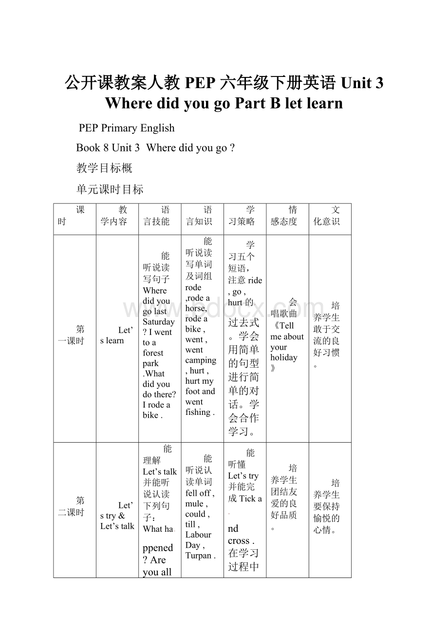 公开课教案人教PEP 六年级下册英语Unit 3 Where did you go Part Blet learn.docx