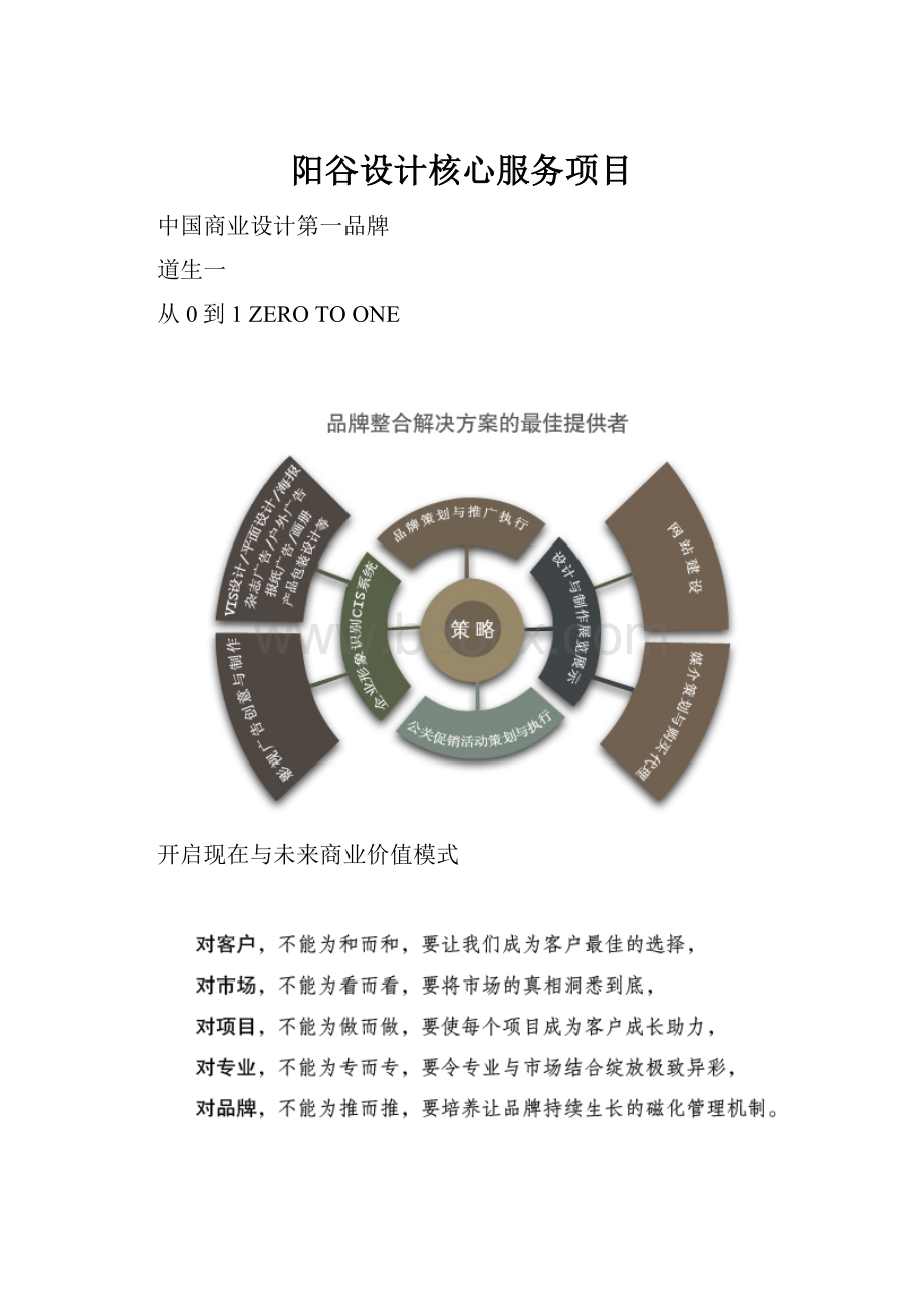 阳谷设计核心服务项目.docx_第1页