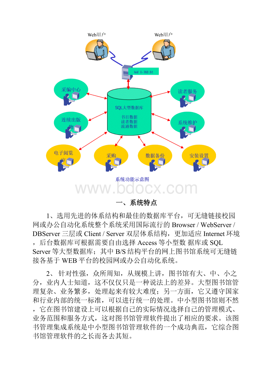 最新图书管理产品方案.docx_第3页