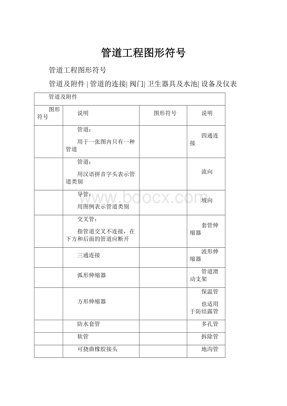 管道工程图形符号.docx