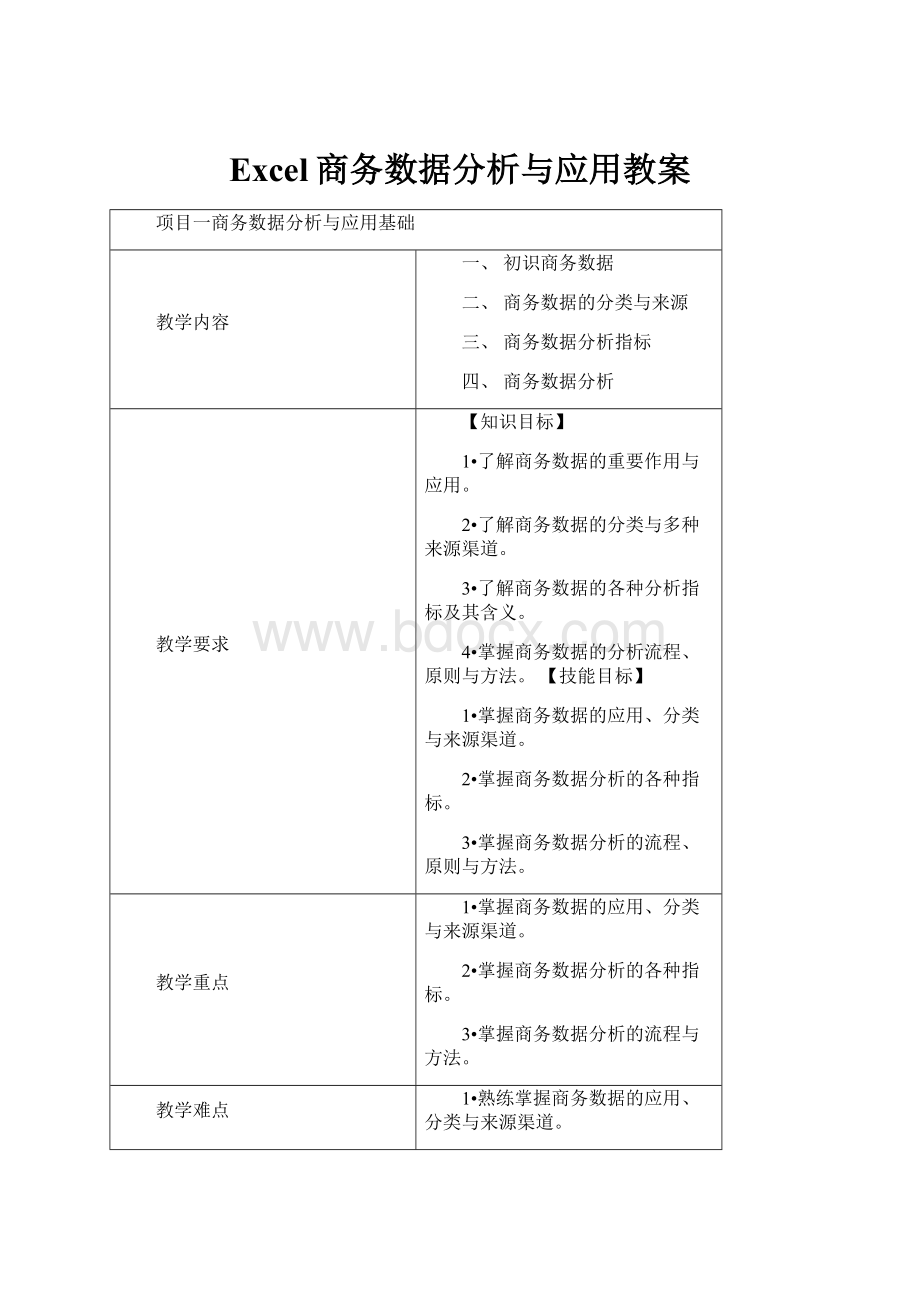 Excel商务数据分析与应用教案.docx