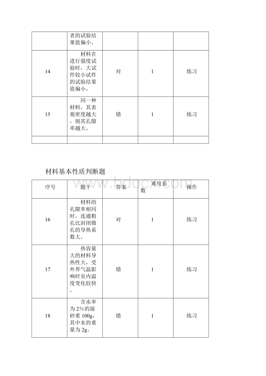 材料的基本性质.docx_第3页