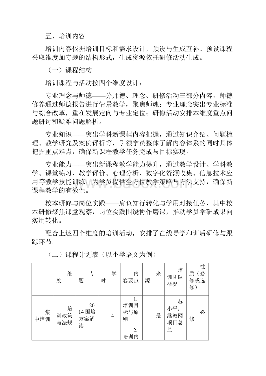 国培计划甘肃省农村中小学教师远程培训项目实施方案远程培训.docx_第2页