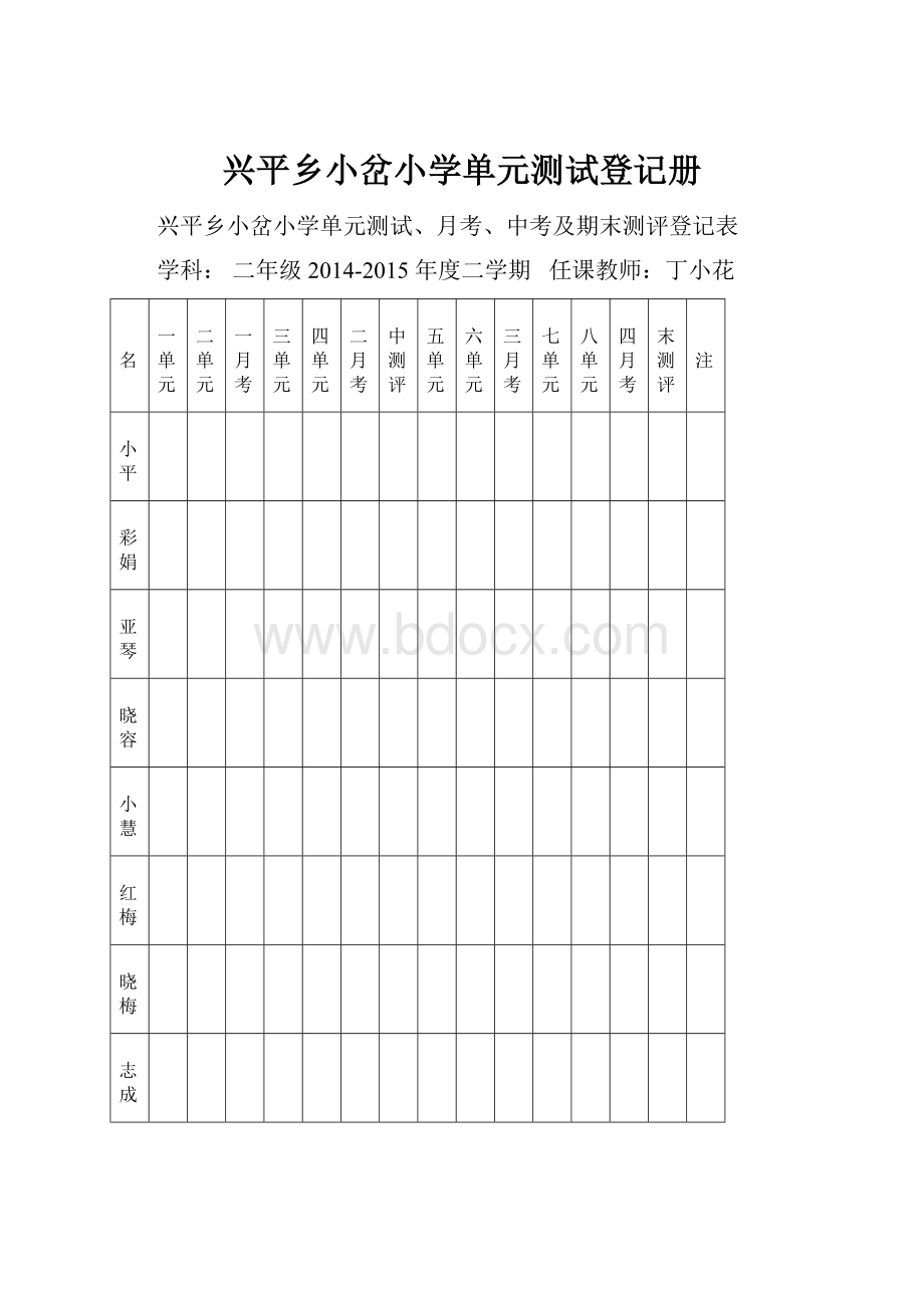 兴平乡小岔小学单元测试登记册.docx