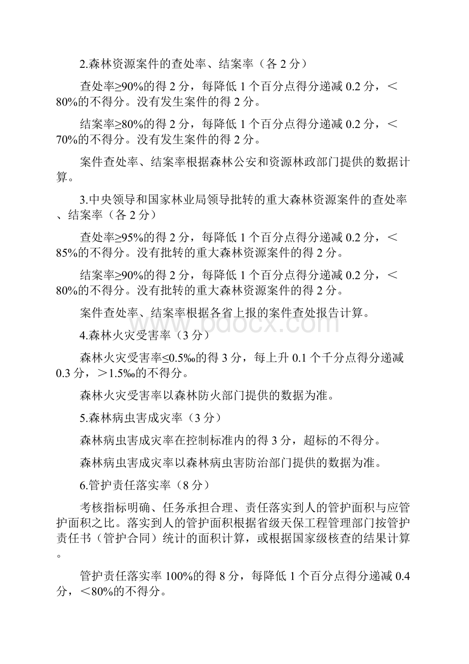 《天然林资源保护考核制度》.docx_第3页