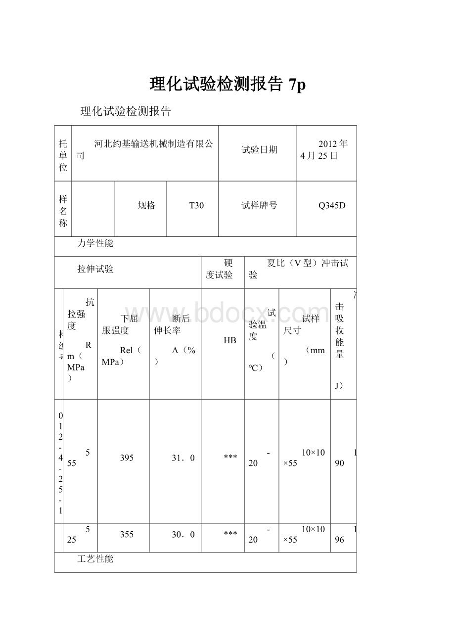 理化试验检测报告7p.docx