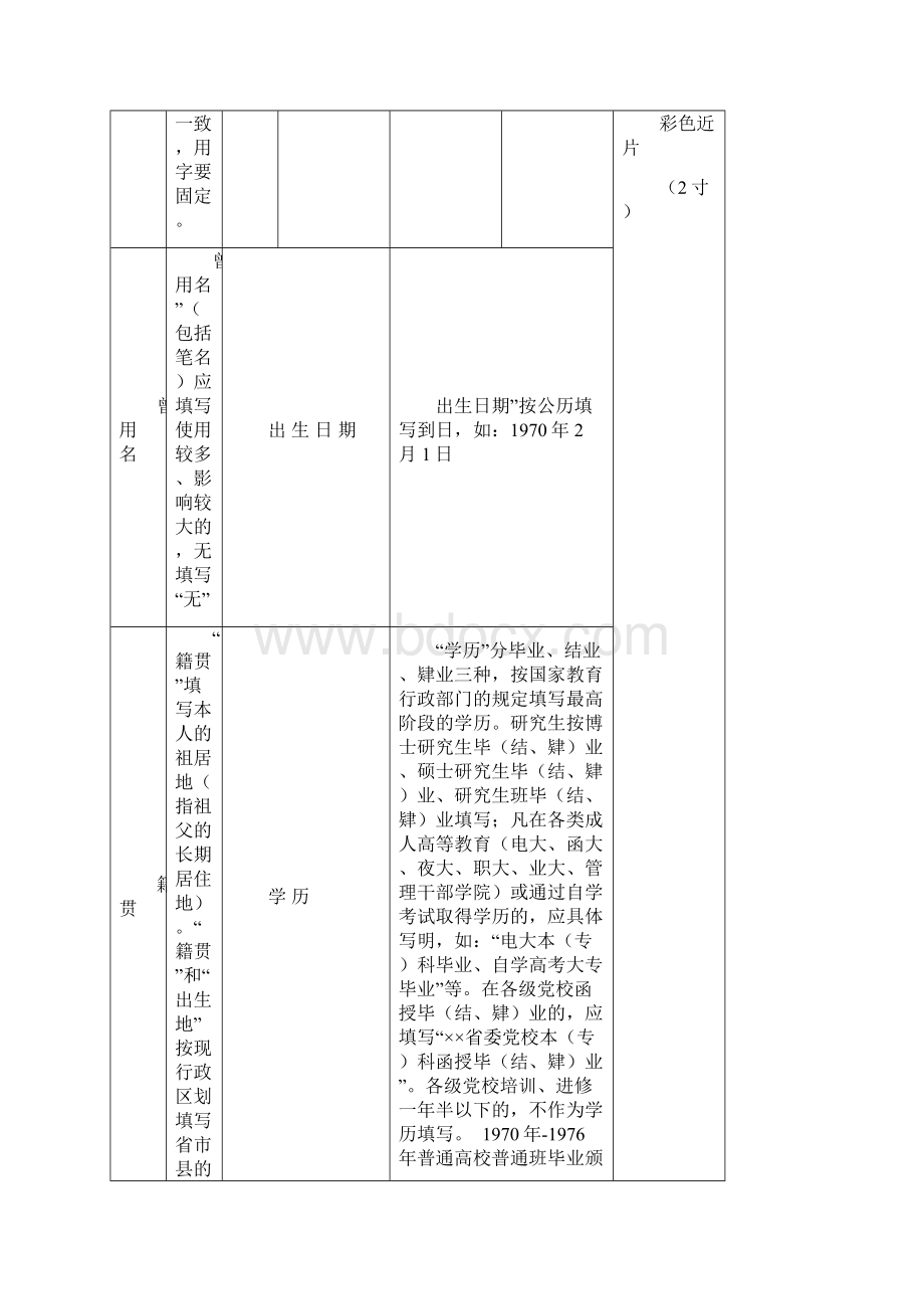 干部履历表填写模板.docx_第2页