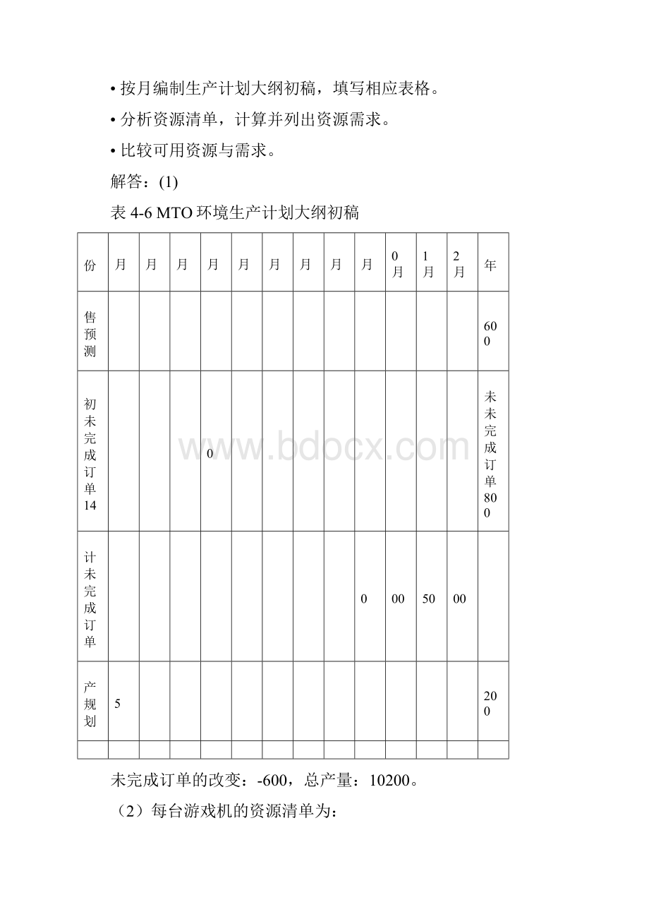 MRPⅡ ERP原理与应用习题解答.docx_第3页