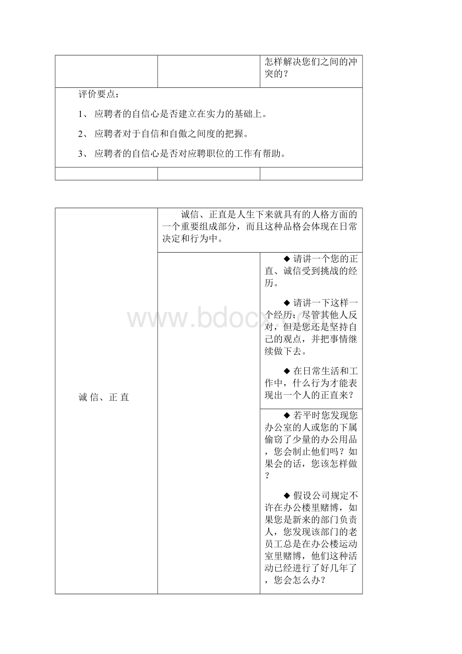 人力资源部岗位面试问题题库.docx_第2页