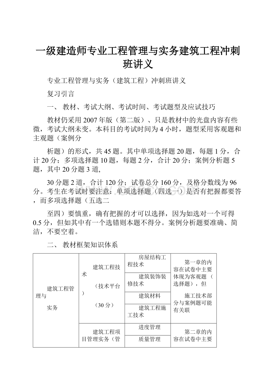 一级建造师专业工程管理与实务建筑工程冲刺班讲义.docx_第1页