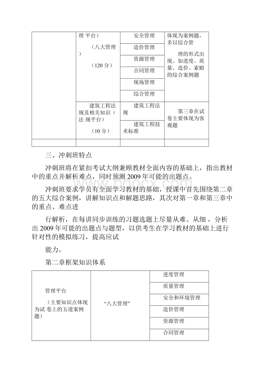 一级建造师专业工程管理与实务建筑工程冲刺班讲义.docx_第2页