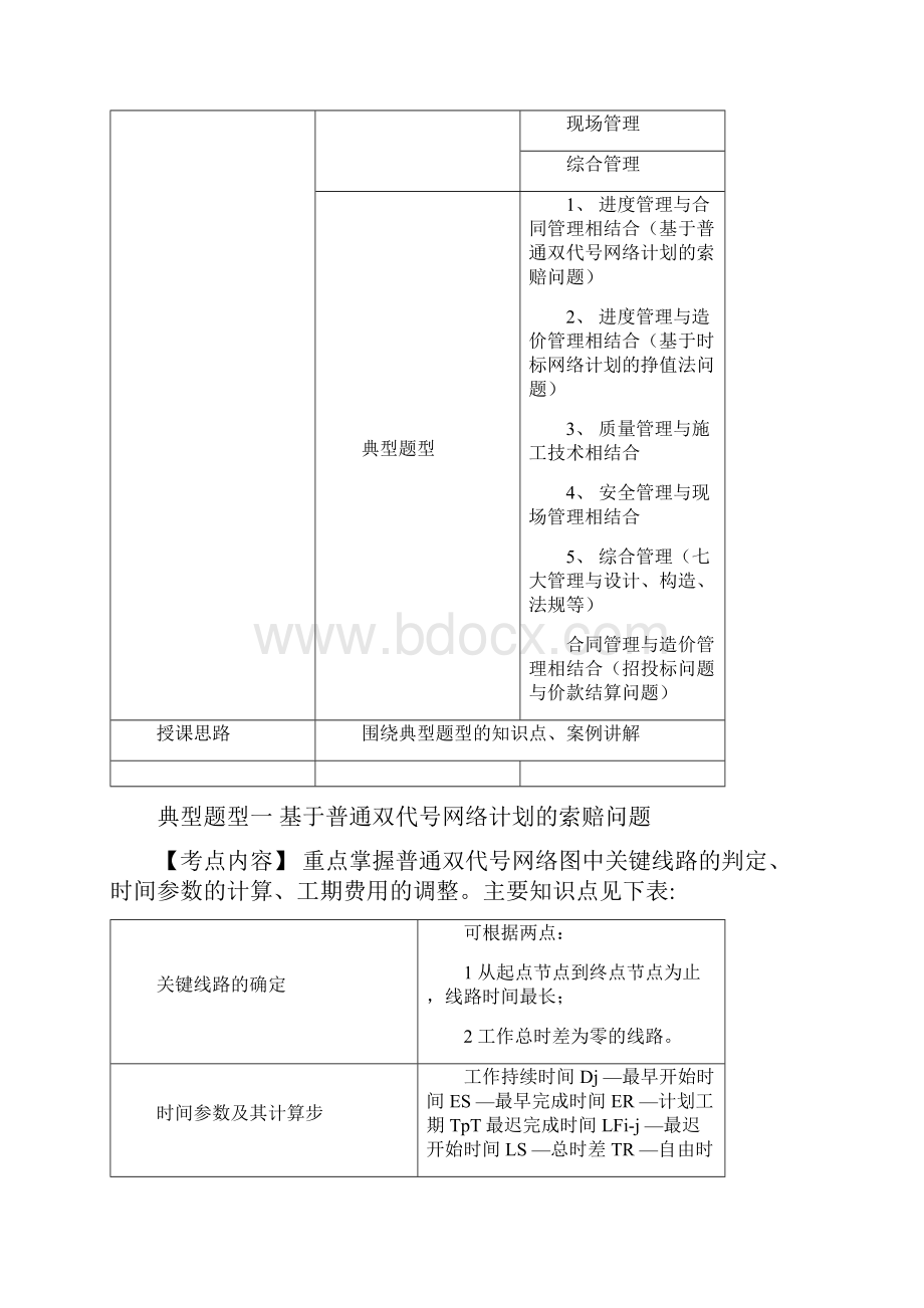 一级建造师专业工程管理与实务建筑工程冲刺班讲义.docx_第3页