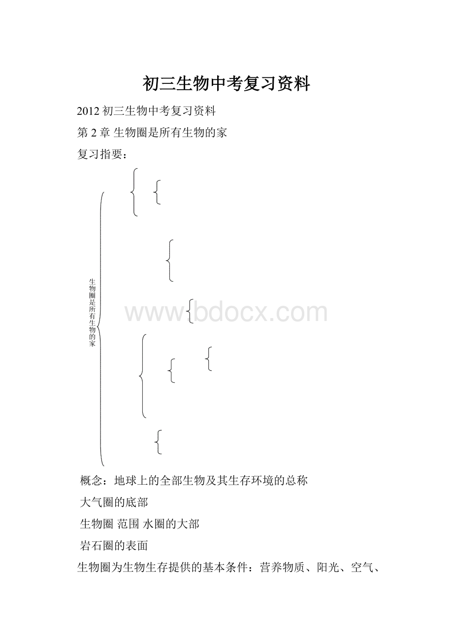 初三生物中考复习资料.docx