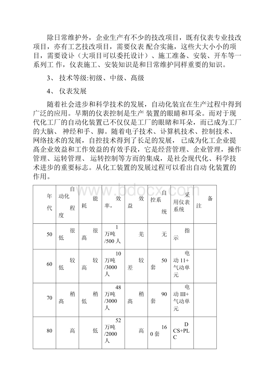 化工仪表专业培训.docx_第2页