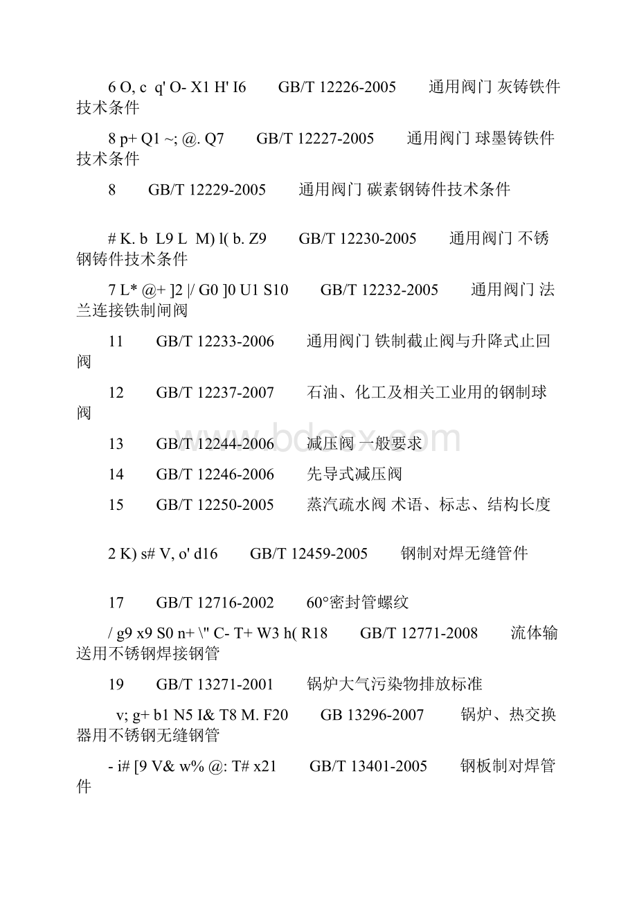 化工设计规范大全.docx_第2页