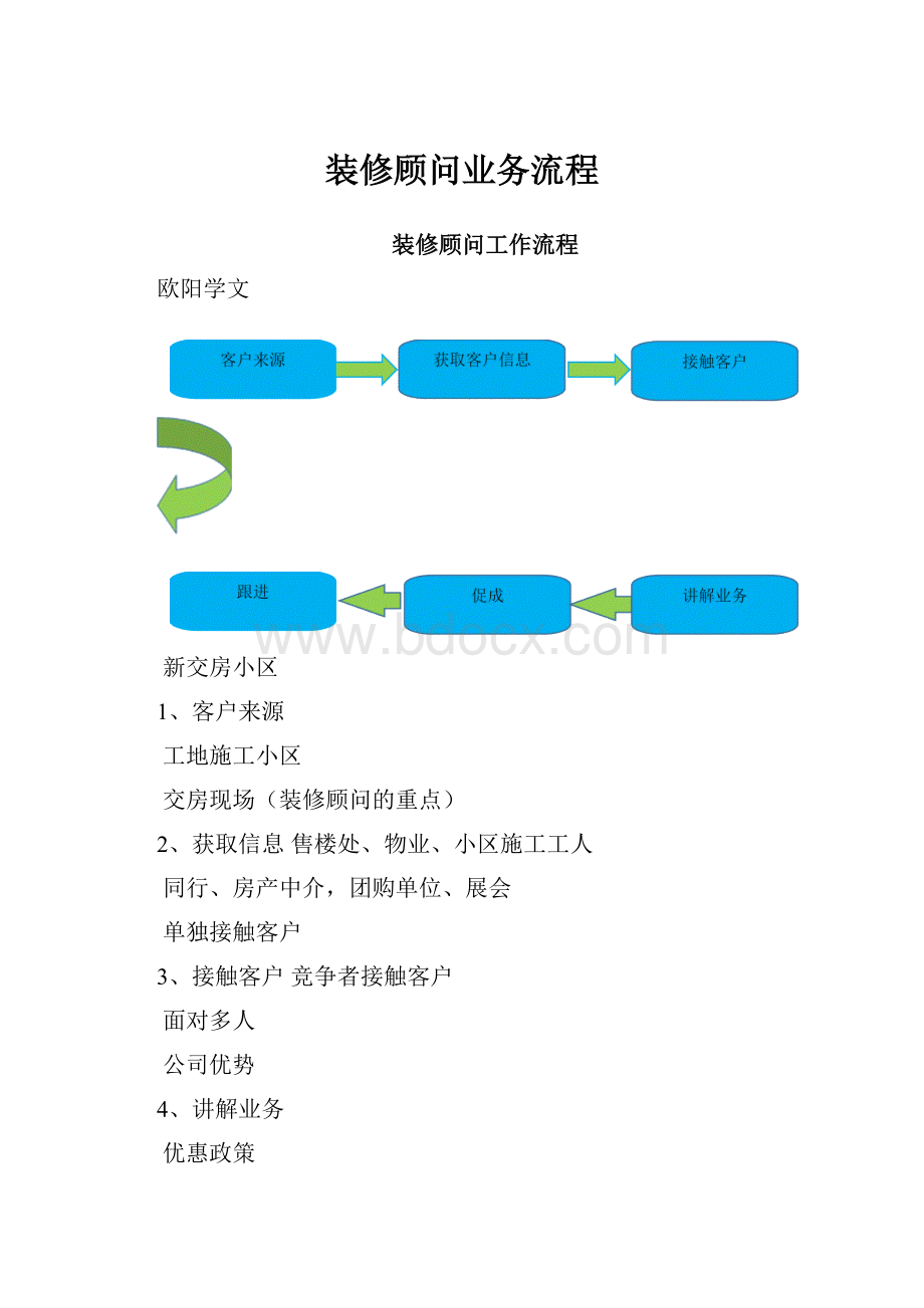 装修顾问业务流程.docx_第1页