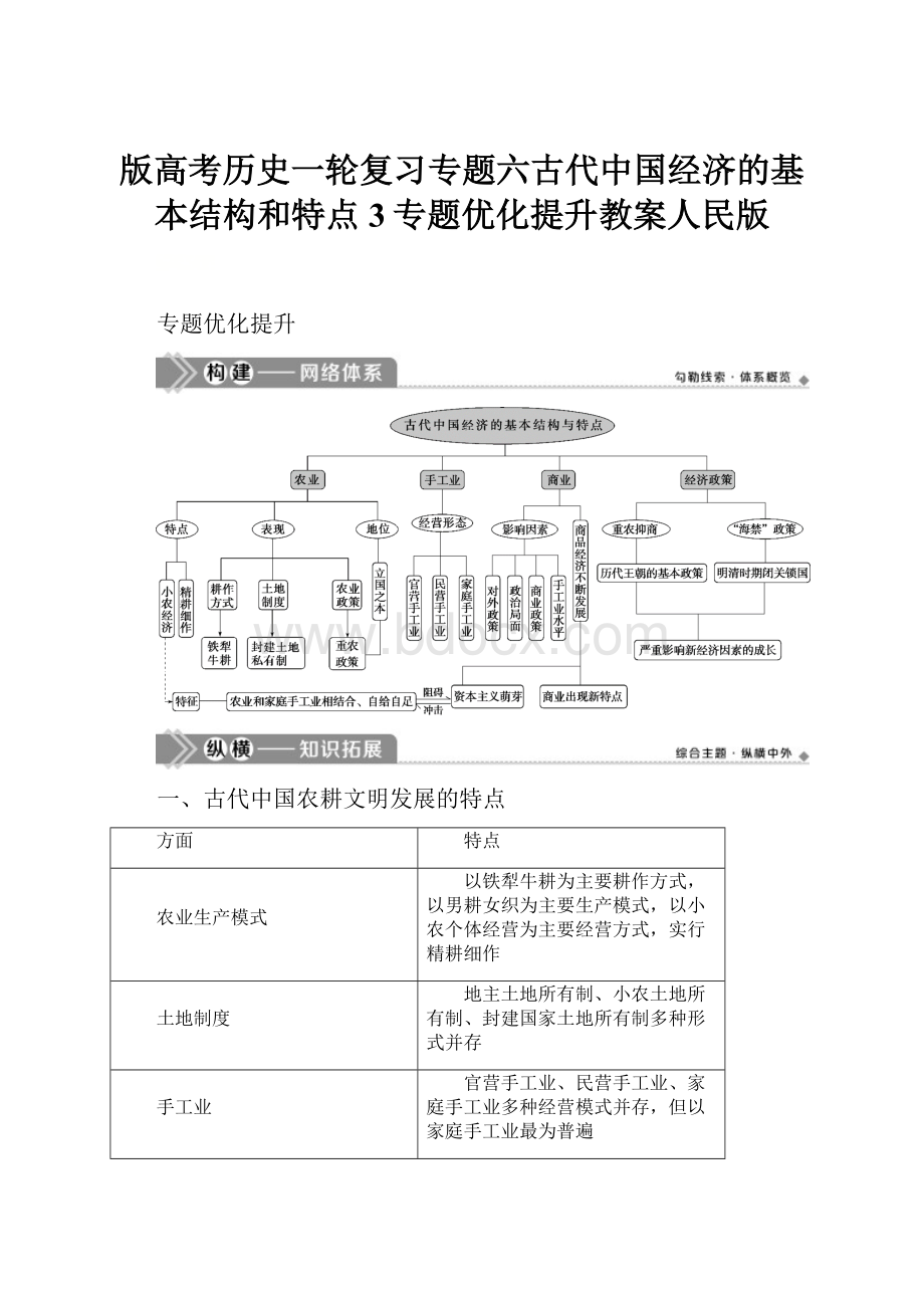 版高考历史一轮复习专题六古代中国经济的基本结构和特点3专题优化提升教案人民版.docx