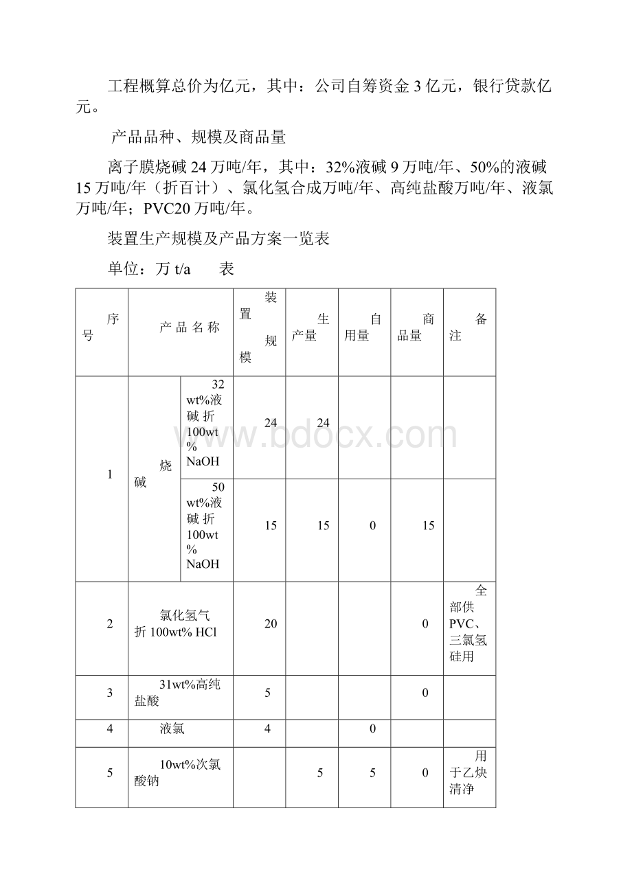 整体试车方案.docx_第2页