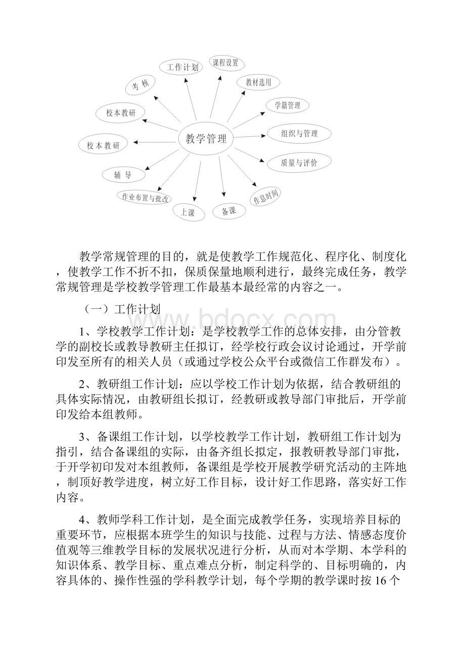 教学管理规范艺术.docx_第3页