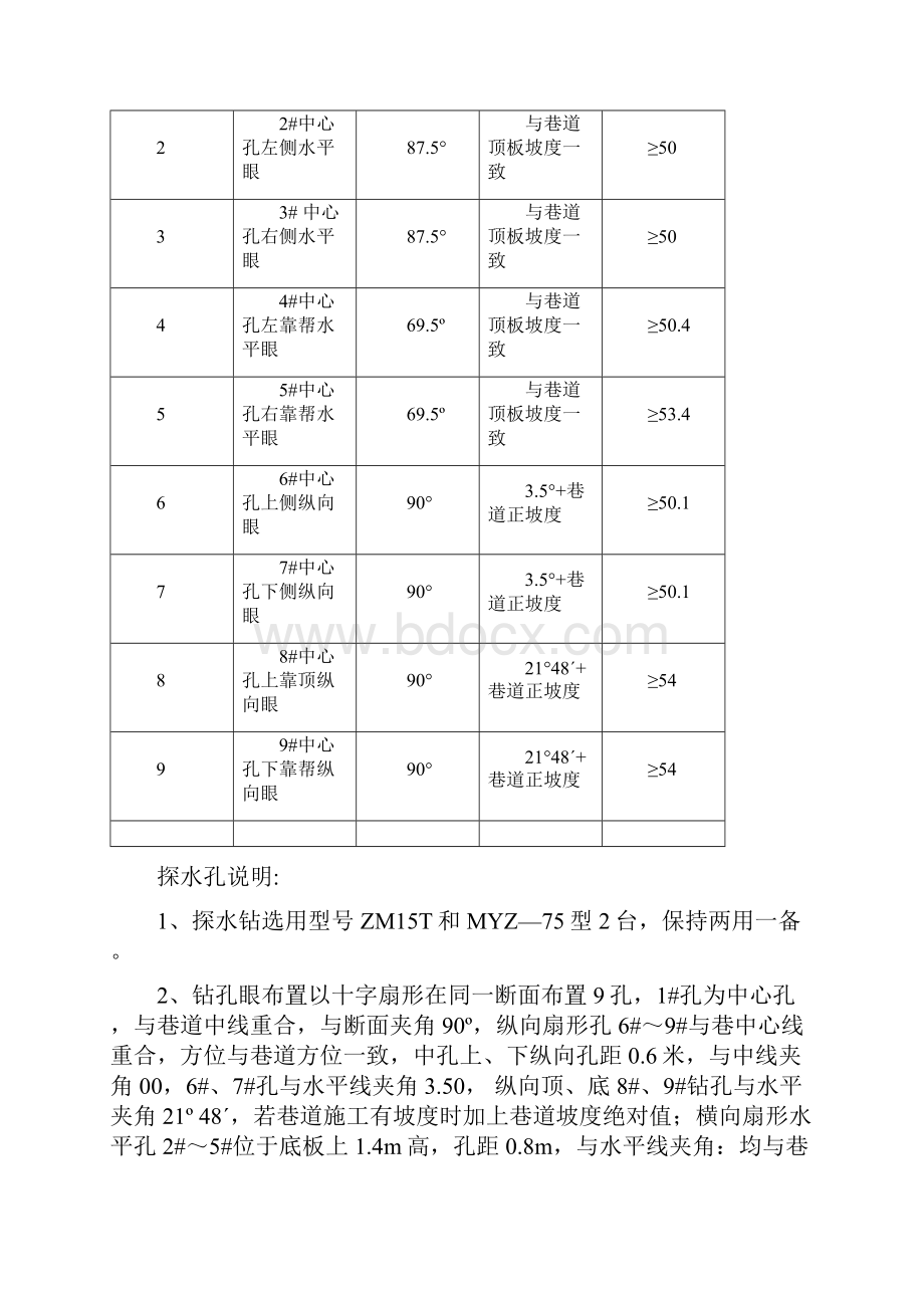 隆博探放水设计.docx_第3页