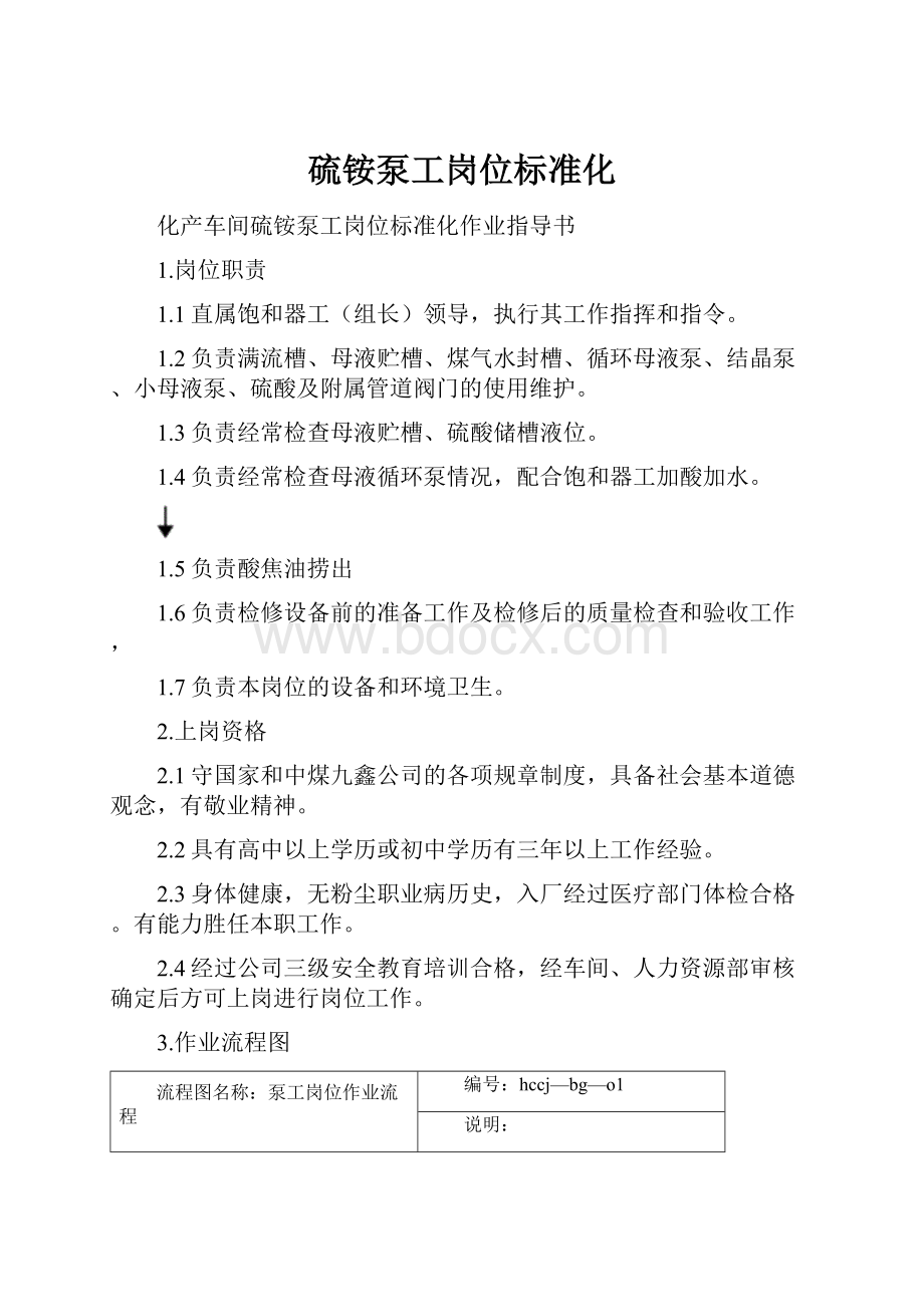 硫铵泵工岗位标准化.docx