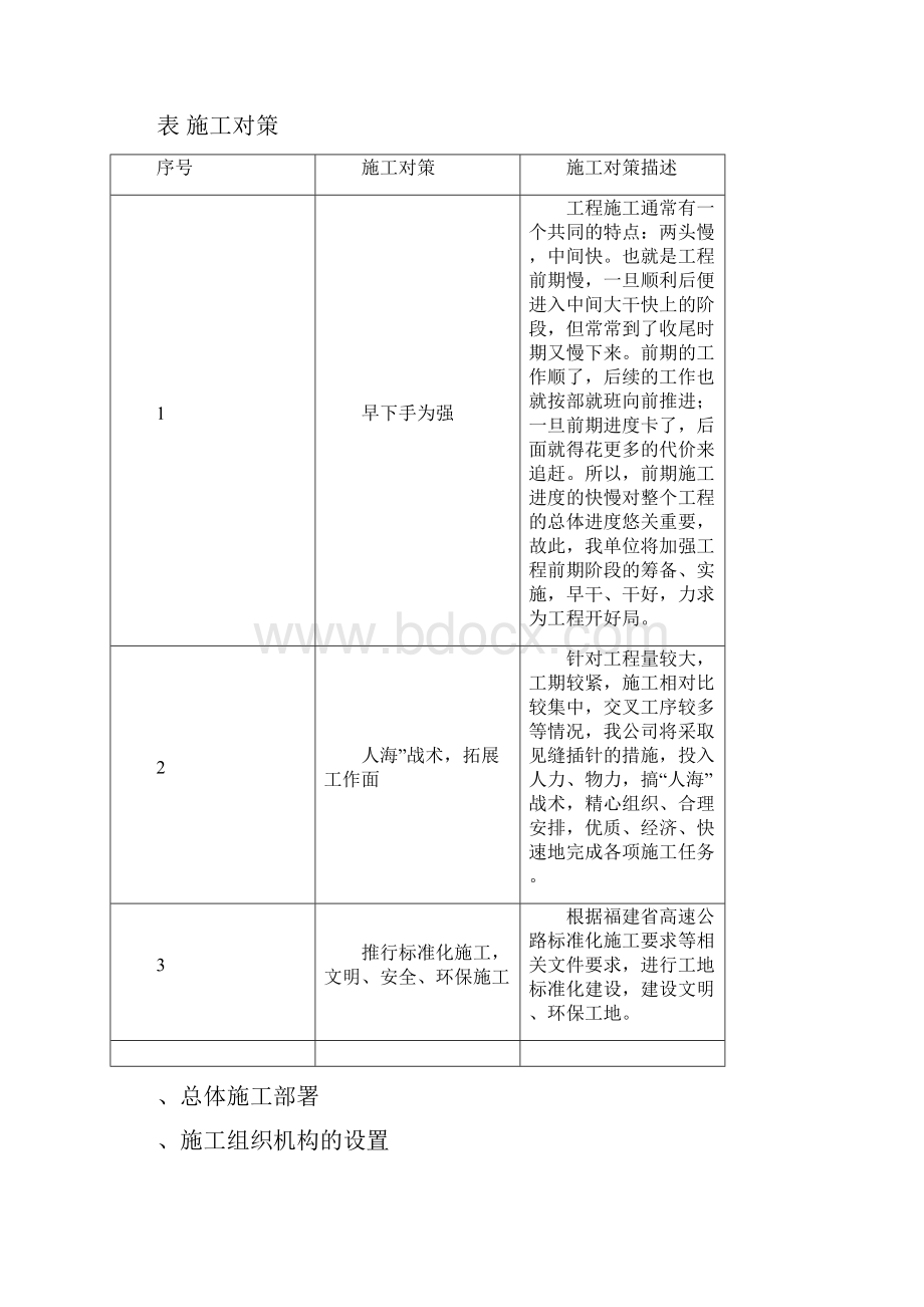 隧道洞内装饰工程施工方案.docx_第3页