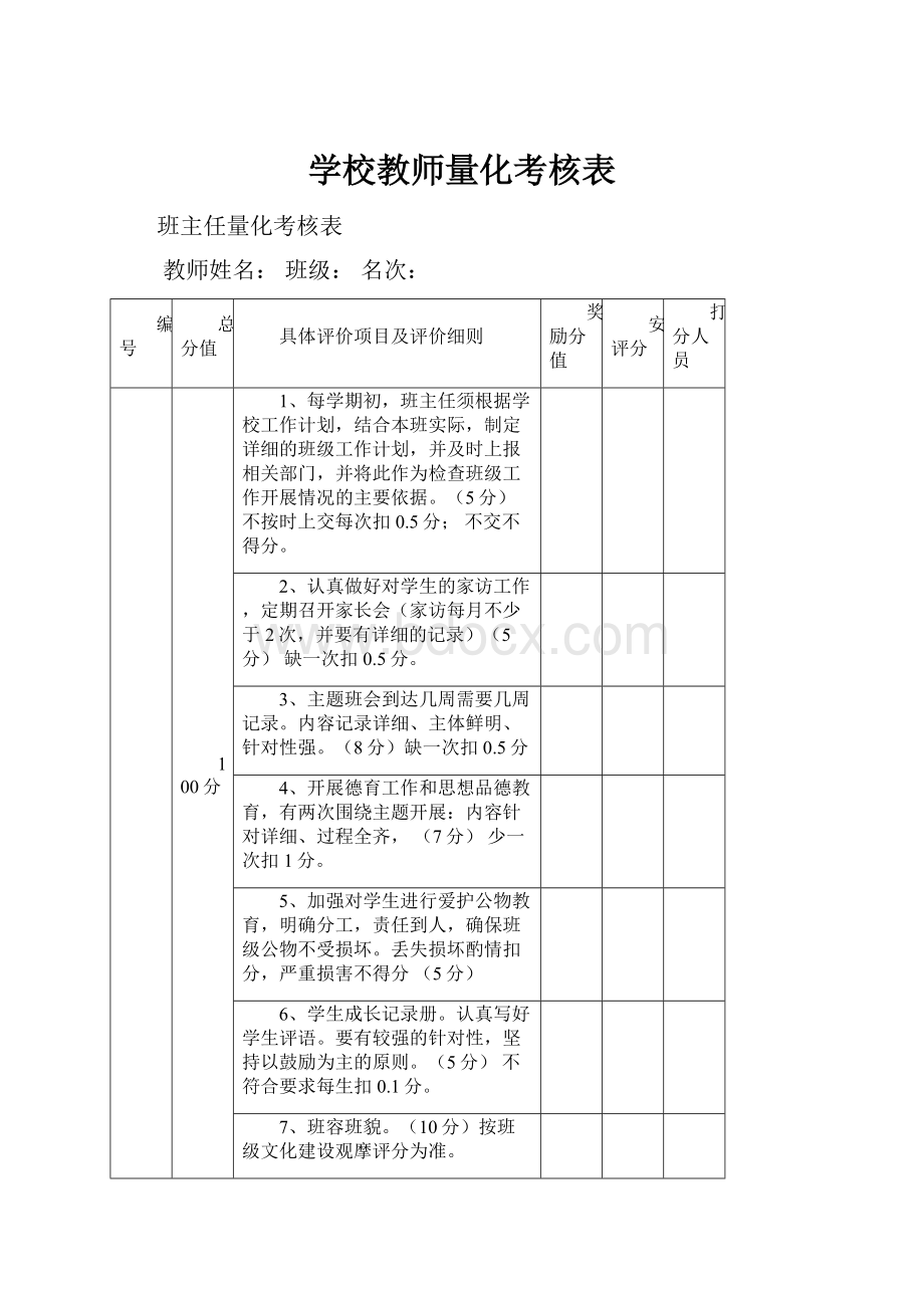 学校教师量化考核表.docx_第1页