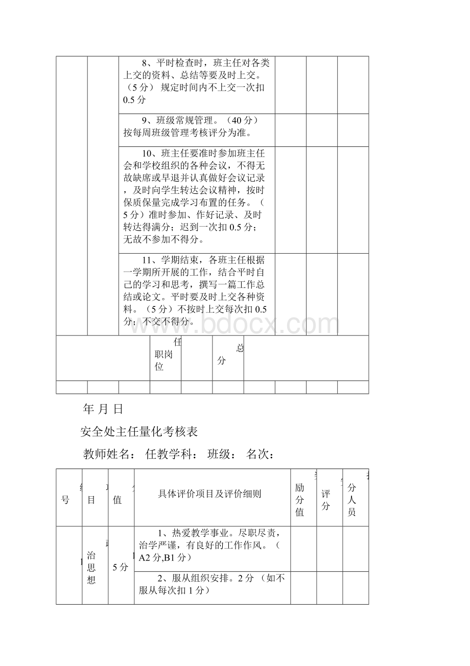 学校教师量化考核表.docx_第2页