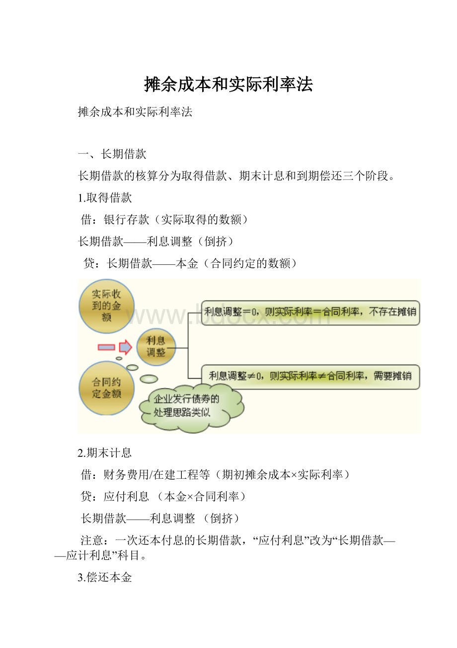 摊余成本和实际利率法.docx_第1页