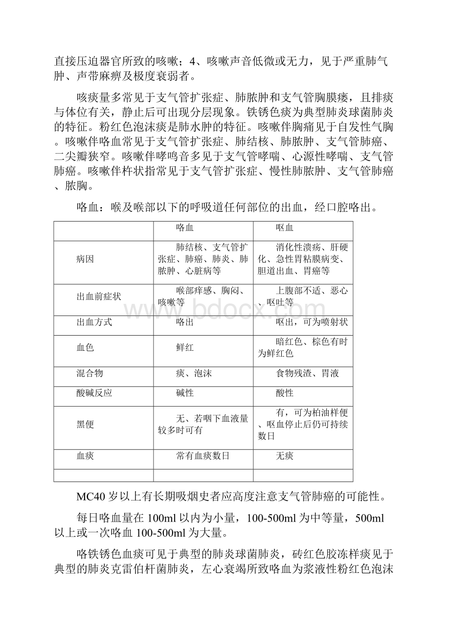 暨南大学医学院诊断学复习总结第二版.docx_第3页