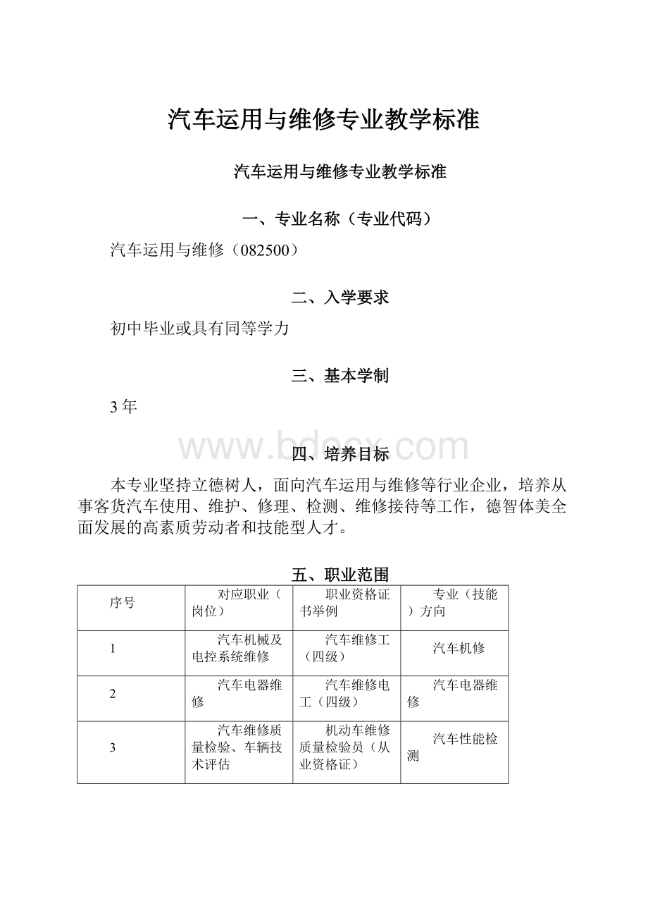 汽车运用与维修专业教学标准.docx_第1页