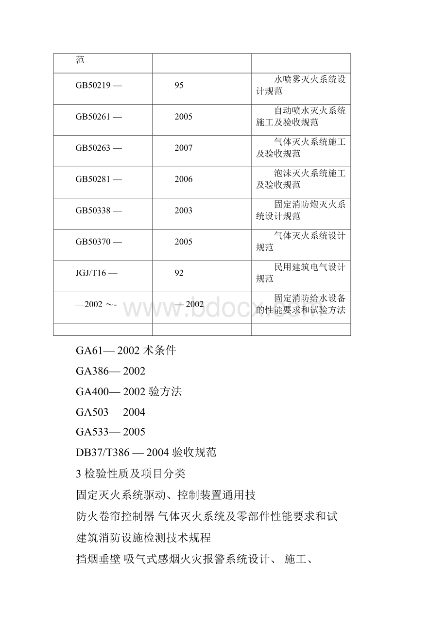 建筑消防设施检测方案.docx_第3页