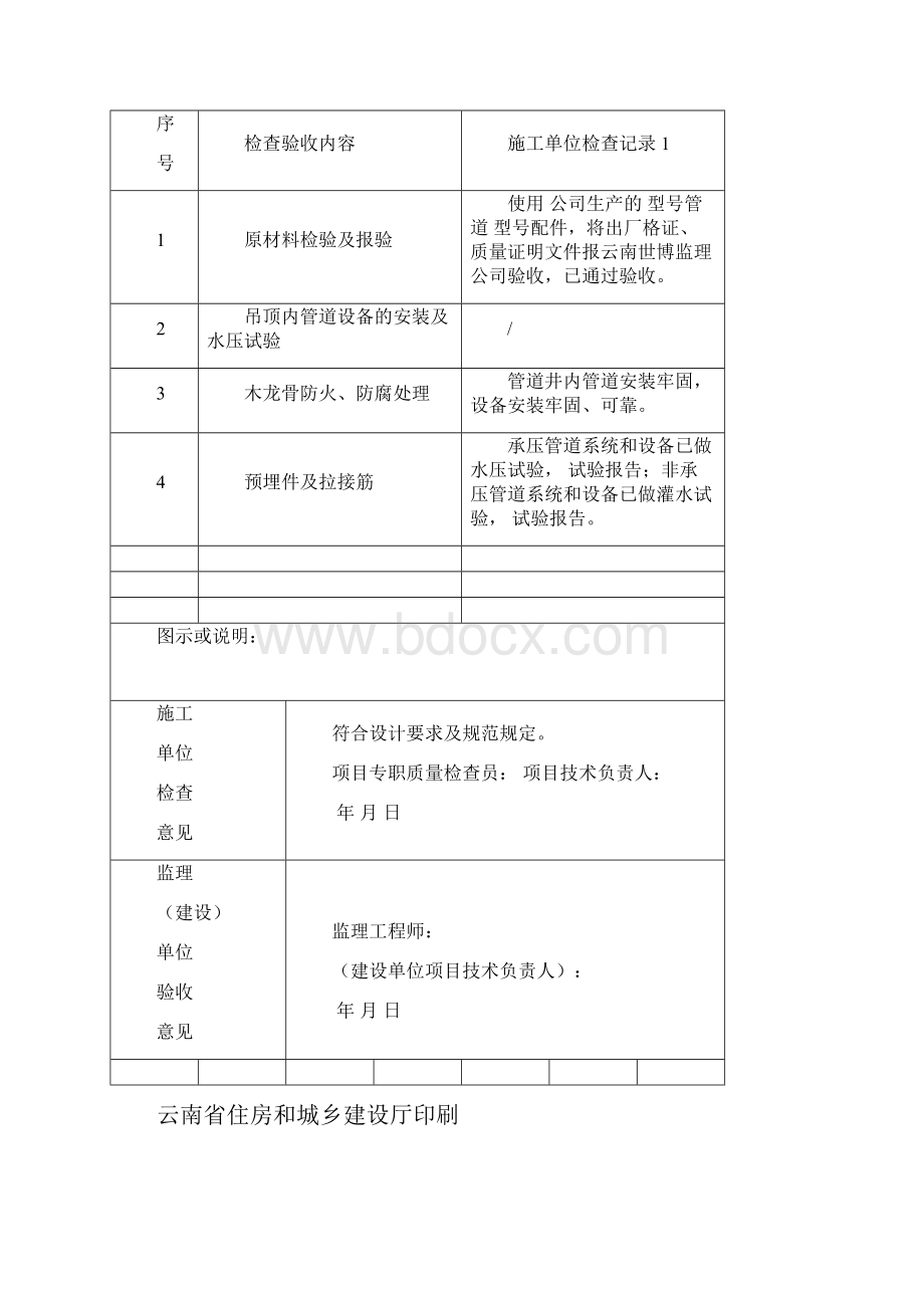 吊顶工程 隐 蔽验收记录.docx_第3页