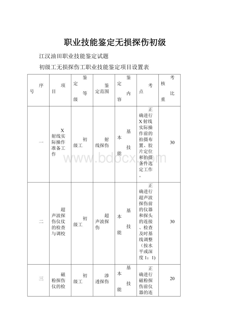 职业技能鉴定无损探伤初级.docx_第1页