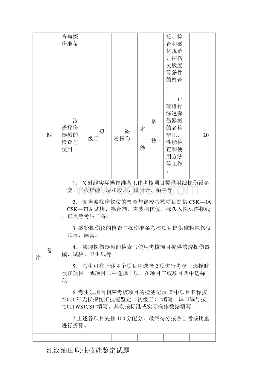 职业技能鉴定无损探伤初级.docx_第2页