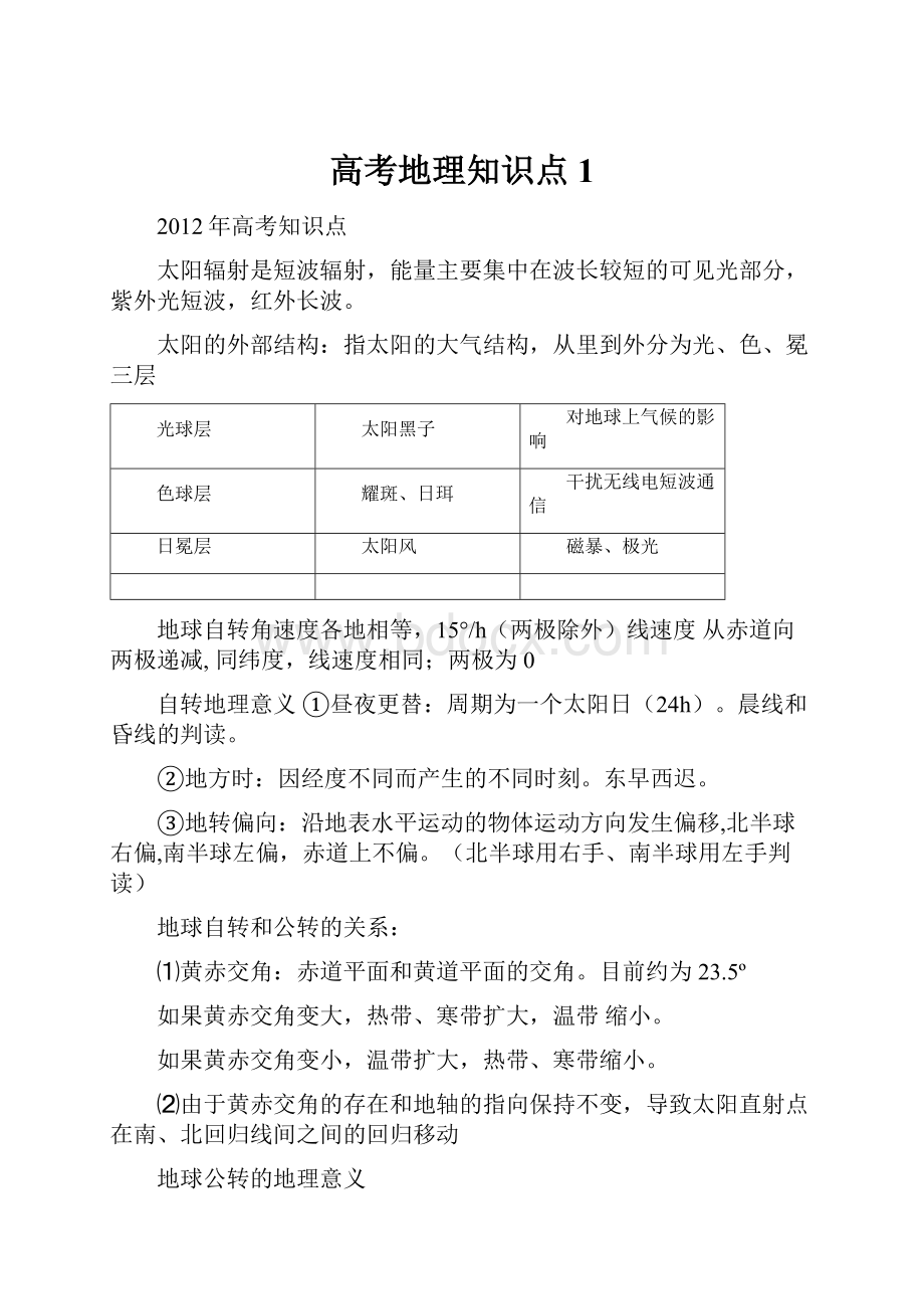 高考地理知识点1.docx_第1页